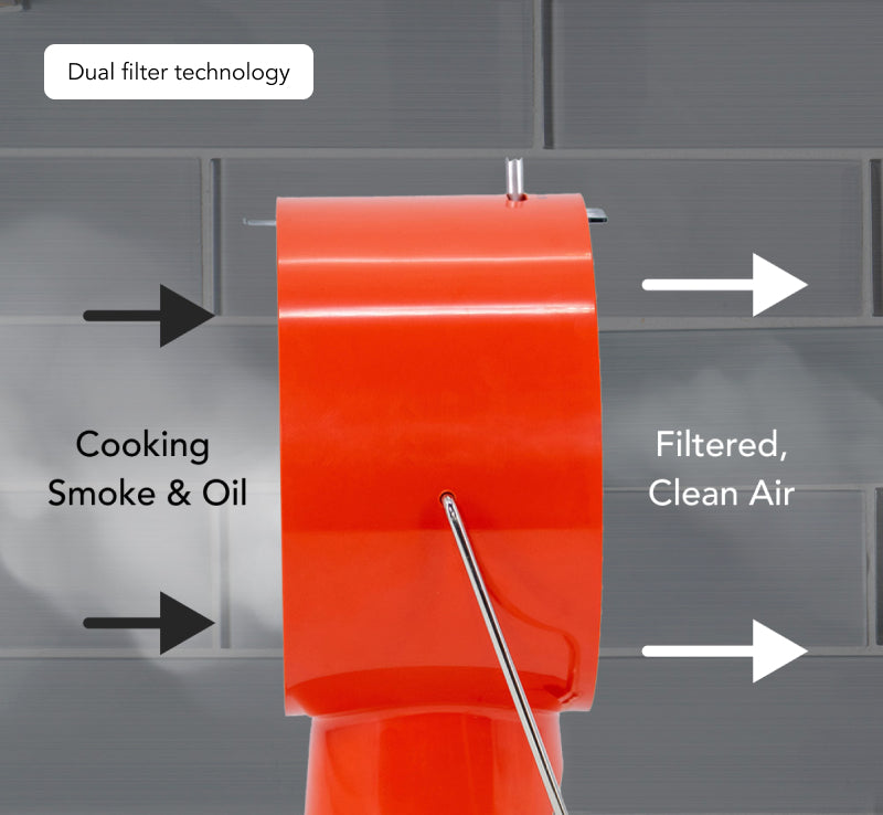 AirHood® Wired