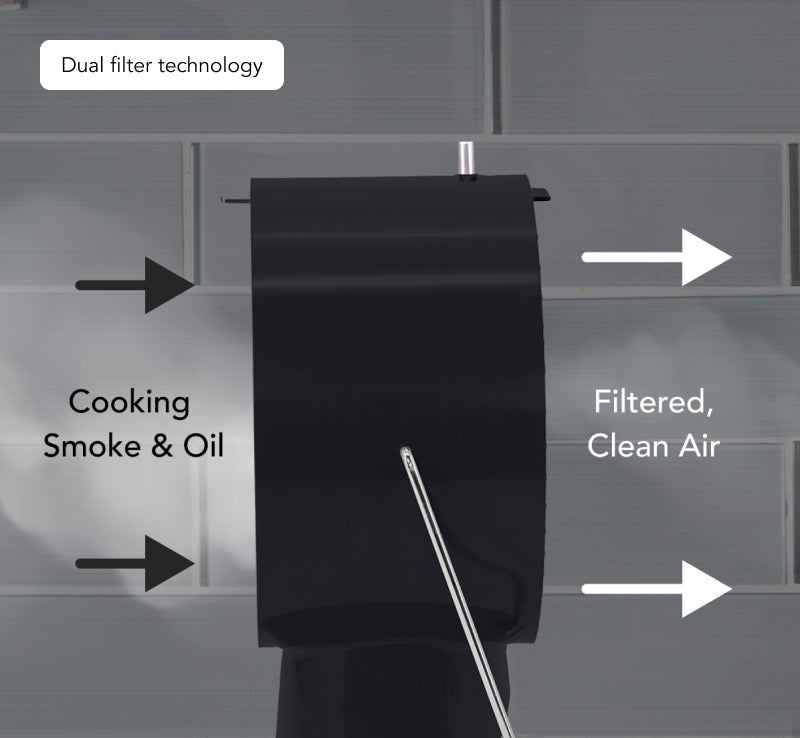 AirHood® Wired