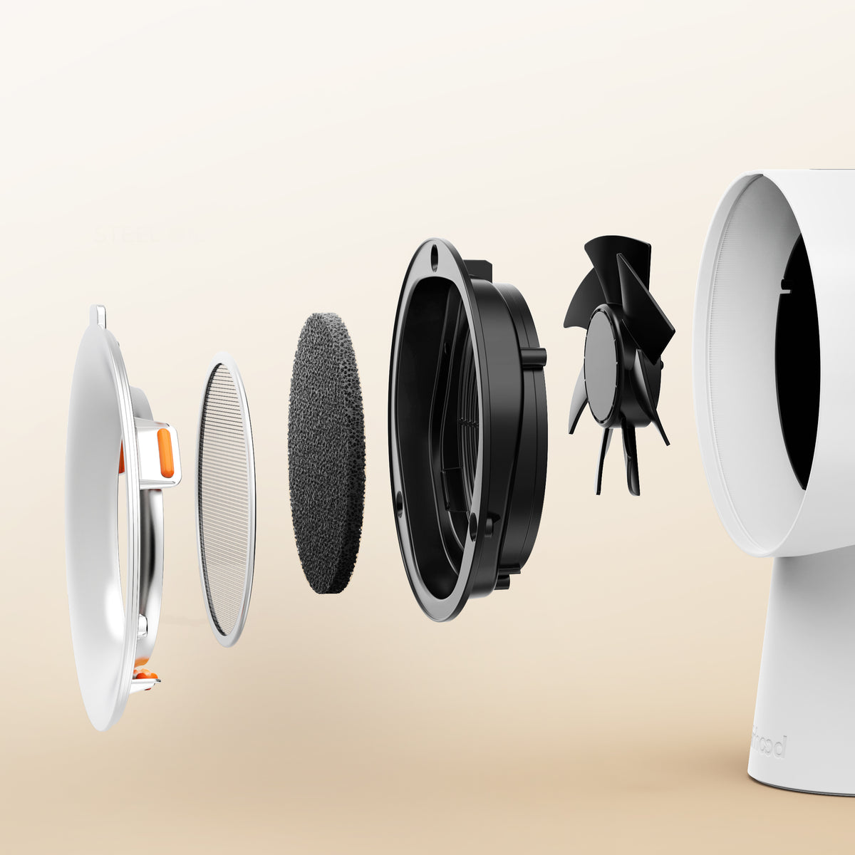 AirHood® 2
