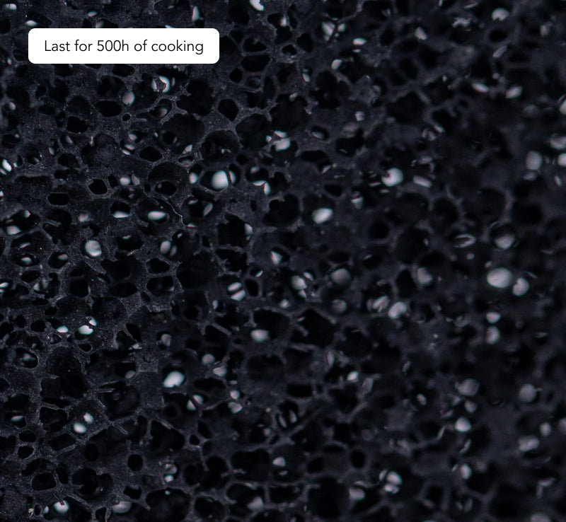AirHood® | Charcoal Filters