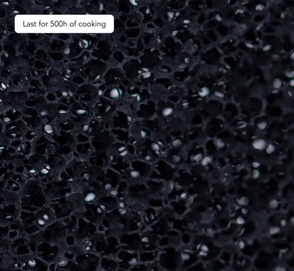 AirHood® | Charcoal Filters