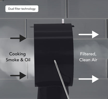 Clean Cooking Bundle