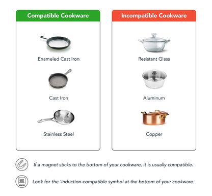 Induction Cooker